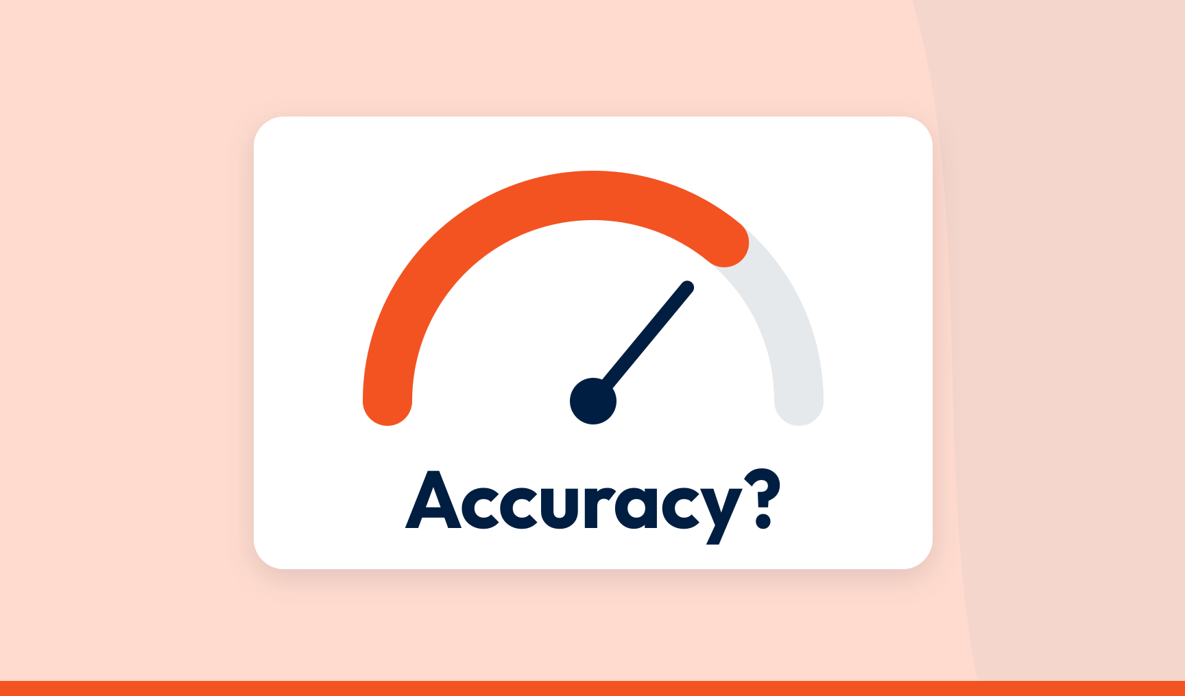 A white card containing a gauge dial with an orange arc and a navy needle above the word Accuracy and a question mark