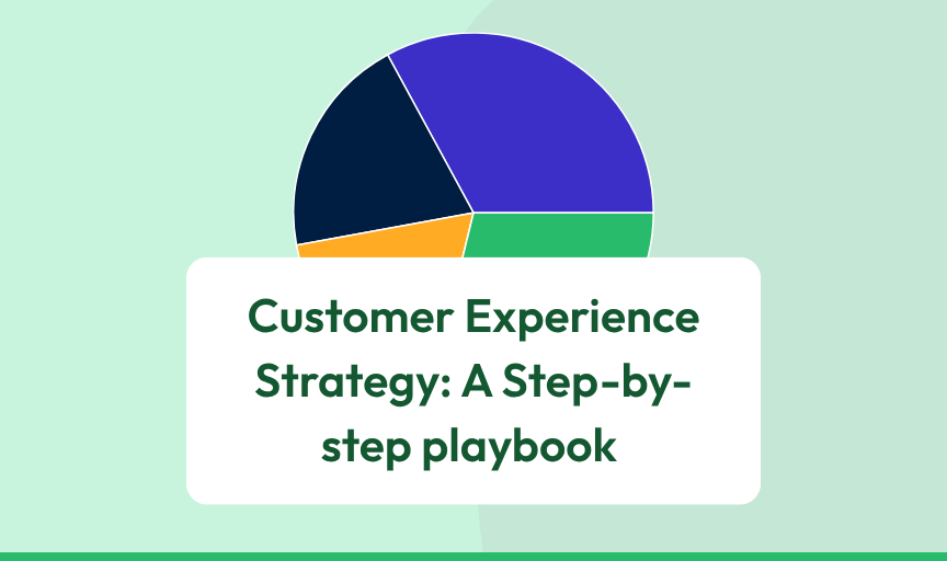 Illustration of a CX strategy playbook, shown as a segmented pie chart of the components a strategy needs