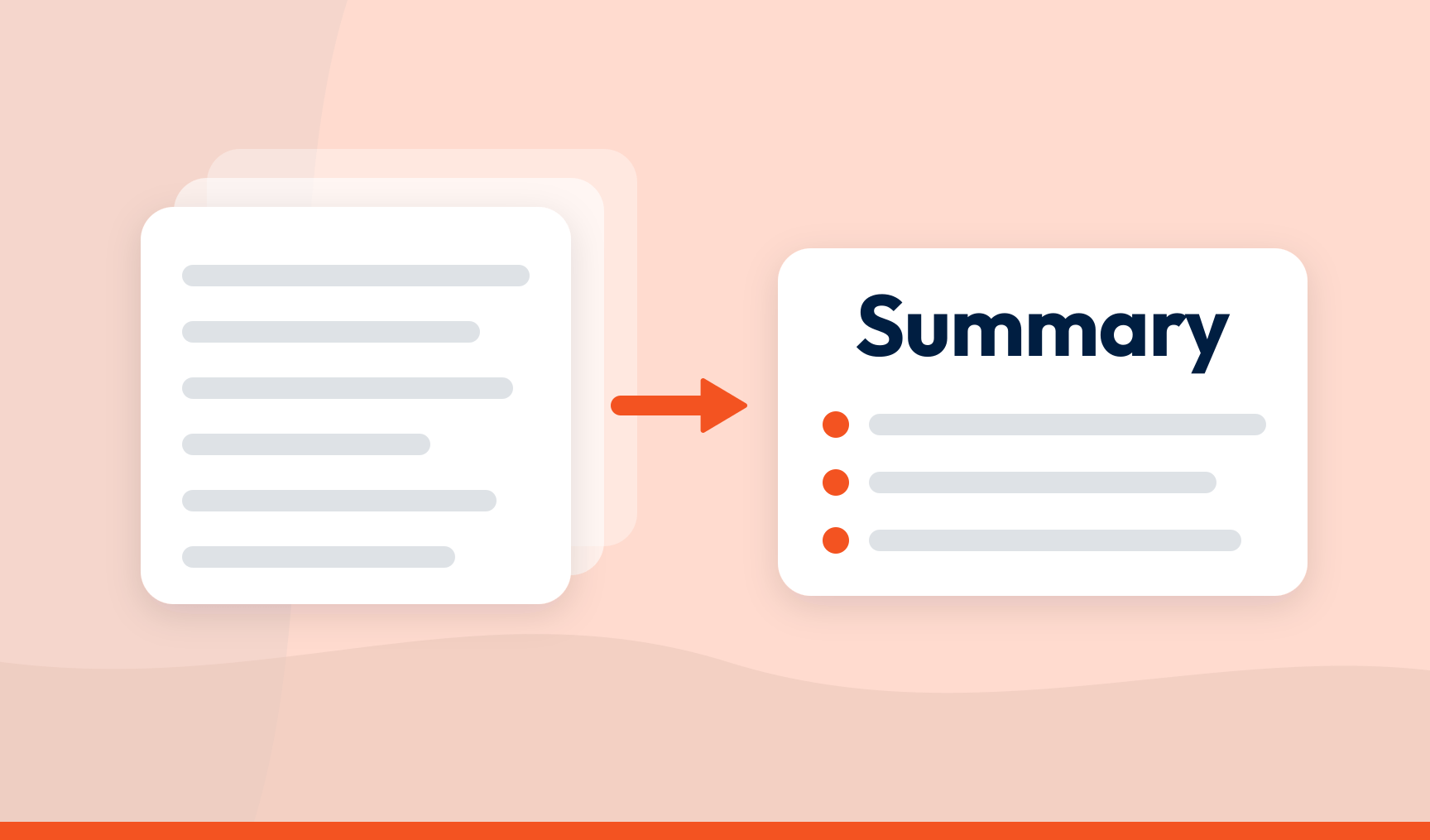 A stack of comment cards with placeholder lines, linked by an orange arrow to a short Summary card with three bullet points